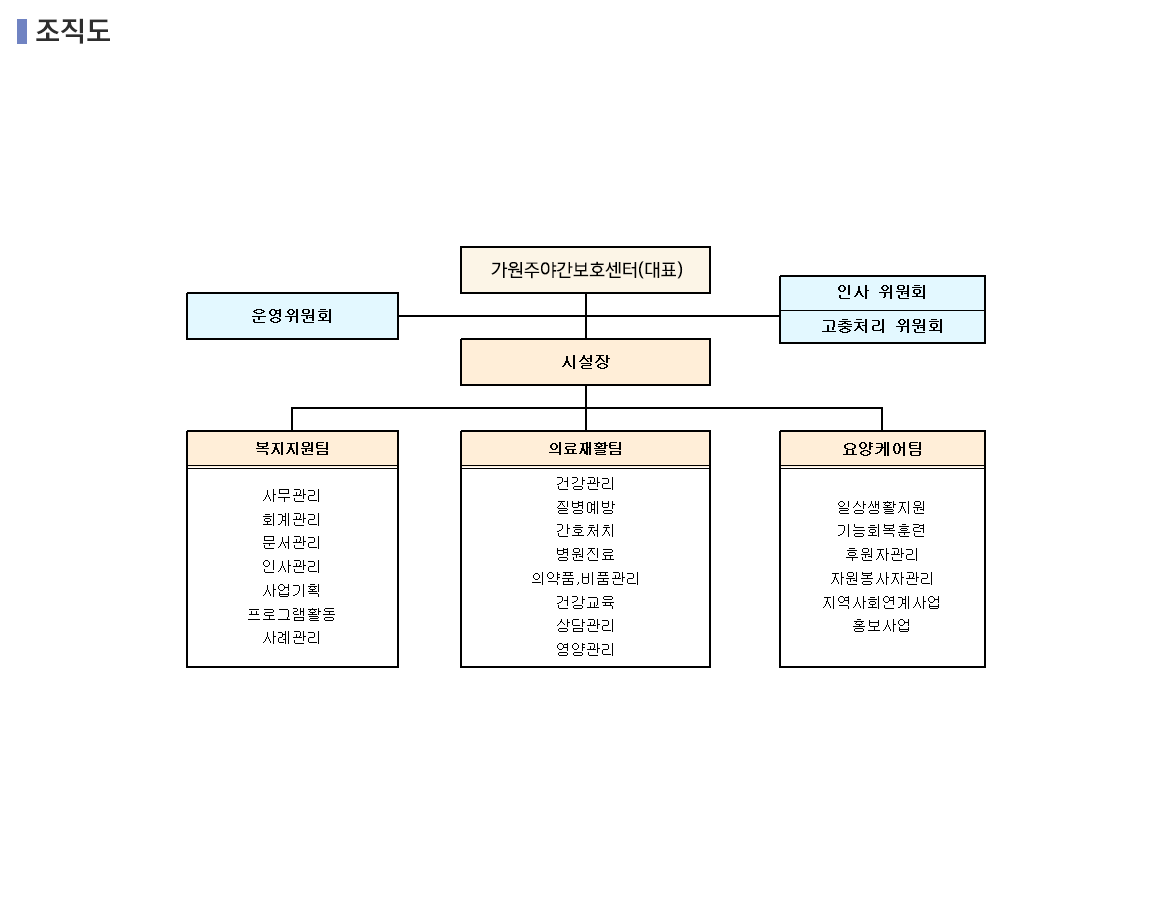 이미지명